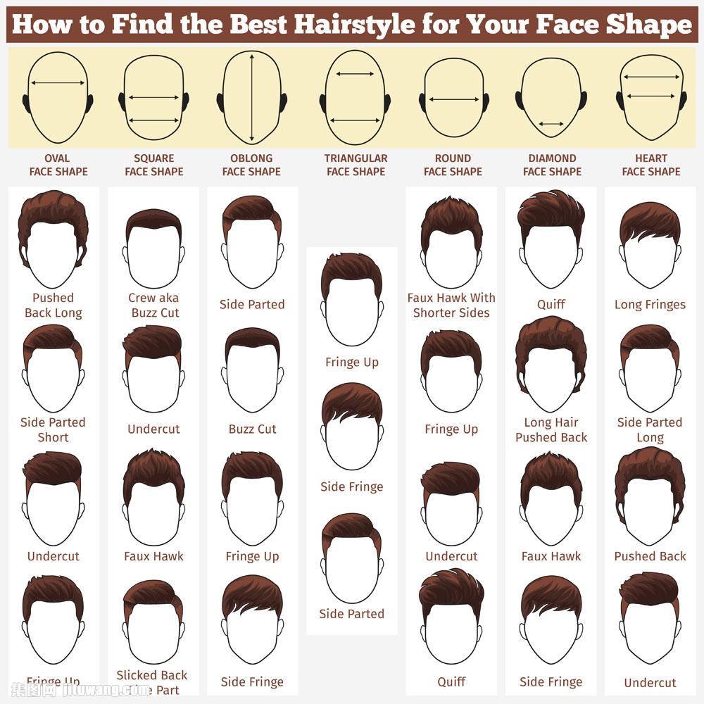 集图网 矢量素材 其他人物 脸型与发型设计  收藏 关键词:脸型与发型