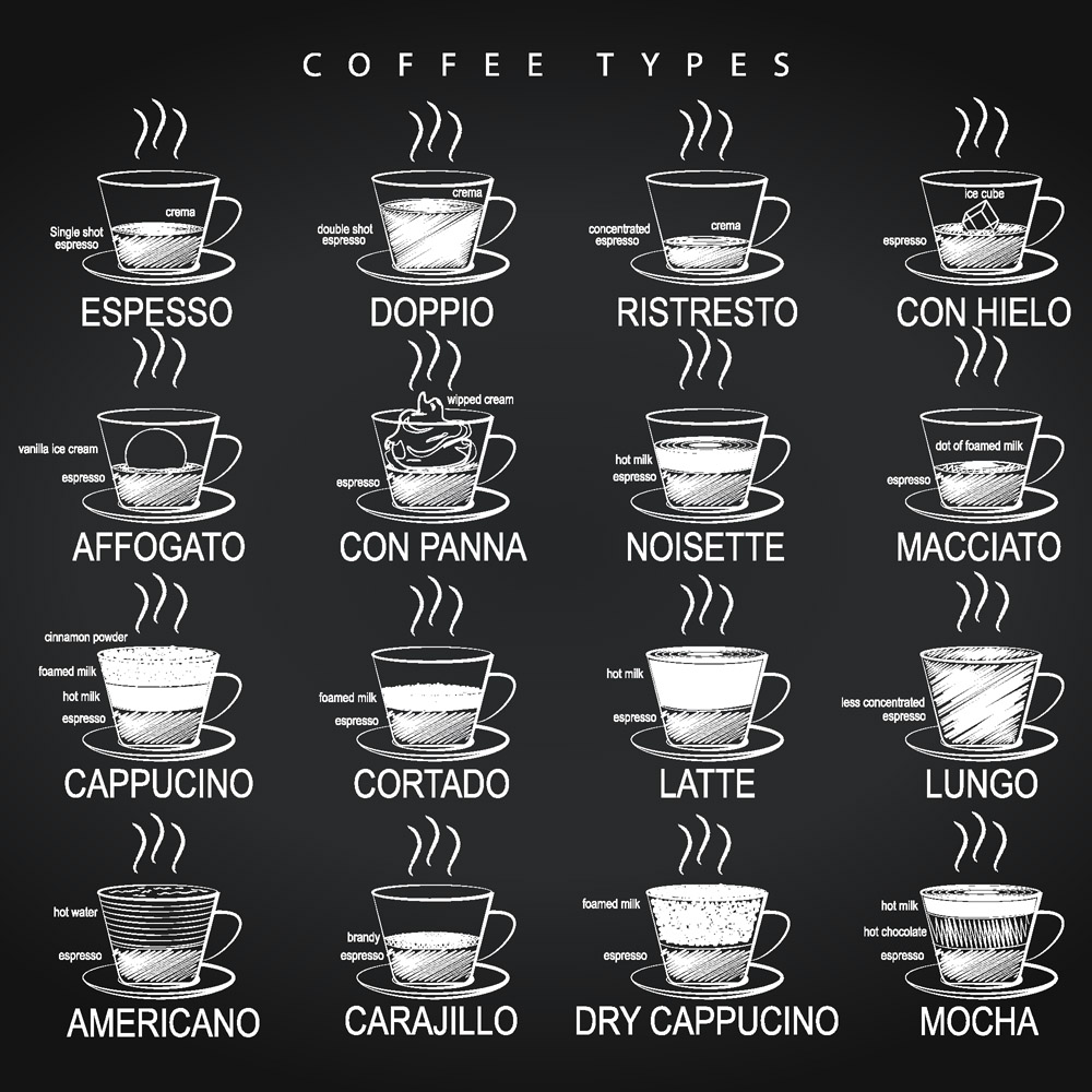 白色咖啡杯字母图标图片