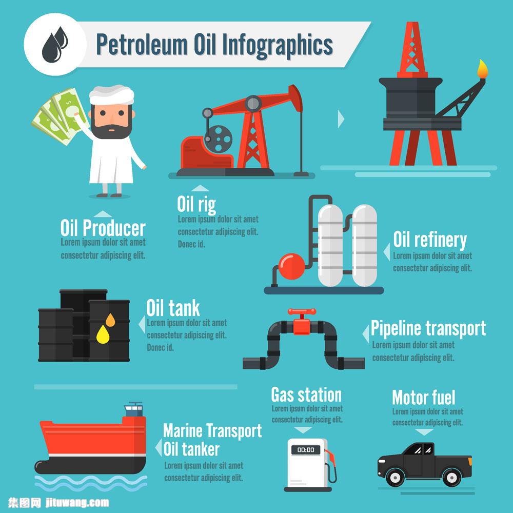 Oil Industry Infographics 6 (3)