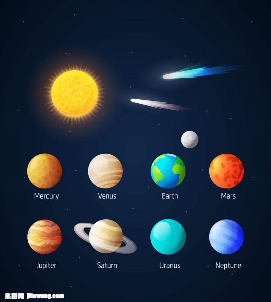 转动的星球图片