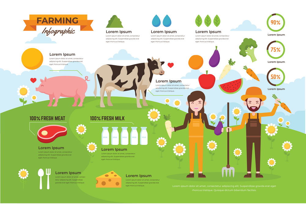 elements-organic-farming-infographics-psd-and-ai-vector-GHLK